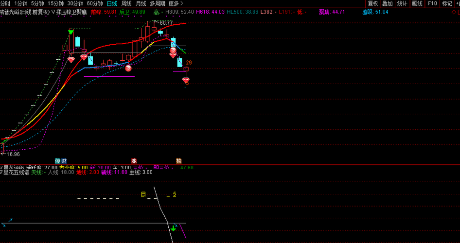 002902_铭普光磁(002902)股吧_东方财富网股吧
