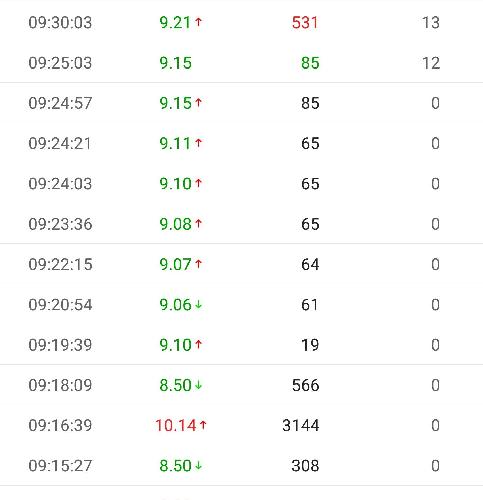慧眼识珠,慧眼识珠是什么意思
