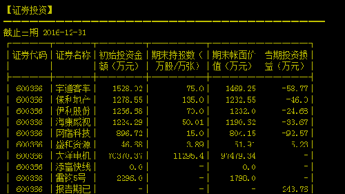 宁波韵升也炒股看看今年的投资收益。 无意中
