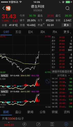 反扑,振江业绩好,盘子小!_振江股份(603507)股