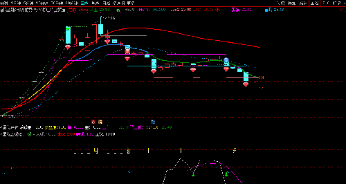 603106_恒银金融(603106)股吧_东方财富网股吧