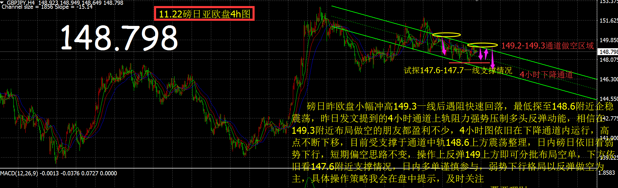 覃严理财11.