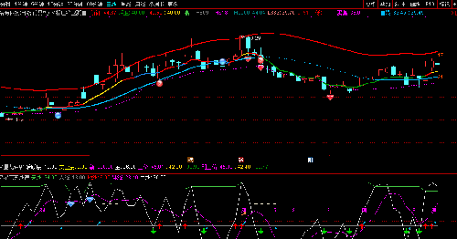 002813_路畅科技(002813)股吧_东方财富网股吧
