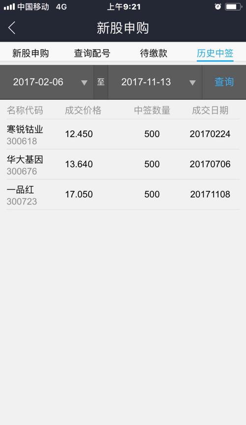 寒锐钴业300618,二十个板开板,我护板106元买