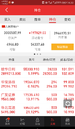 有什么办法能快速的挣点小钱 66CBC66D760CAB2FD5AB4B354F064161.png