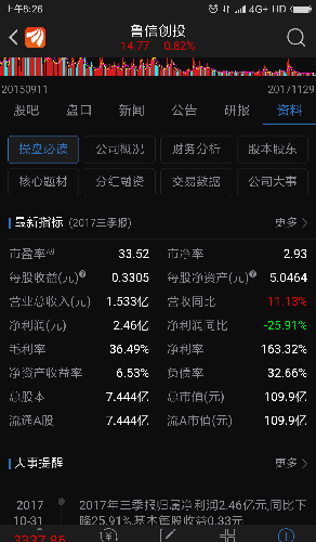 营业执照注册号是什么_营业收入指的是什么(2)