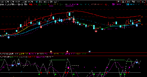 002813_路畅科技(002813)股吧_东方财富网股吧