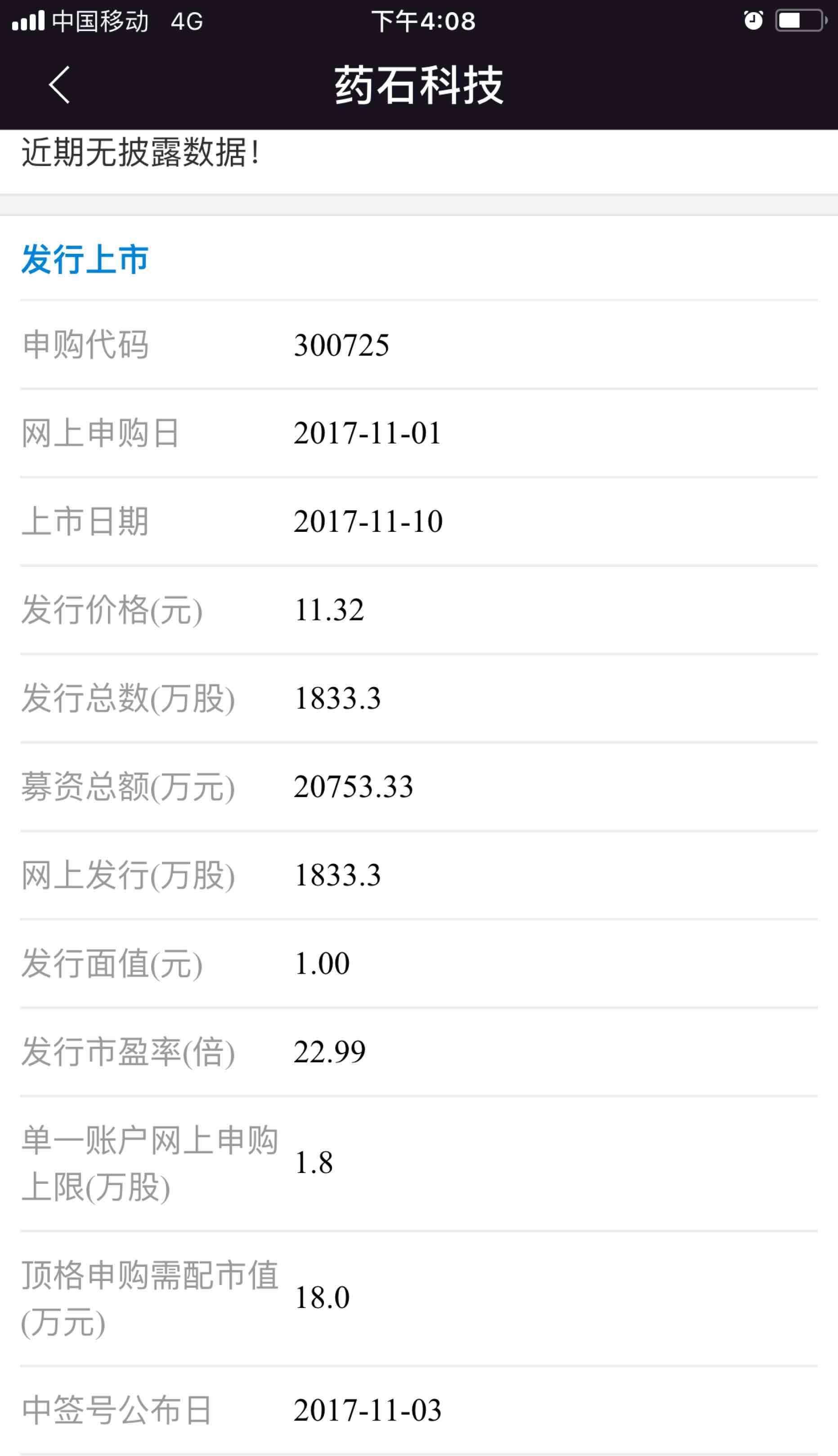 金奥博流通股2800万股,盘子小,中签低,有机会复制药石