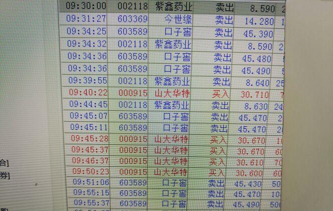 收入证明_交换交易收入