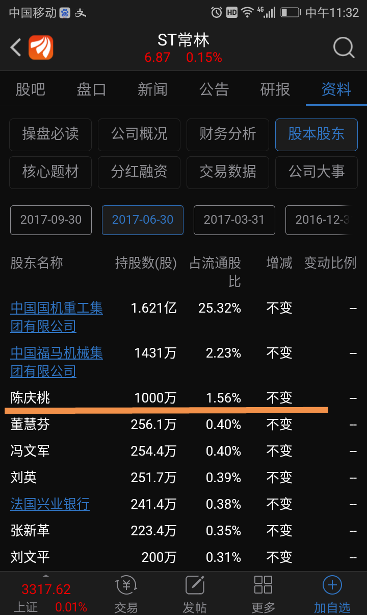 陈庆桃买得再多的柳化,也不代表柳化一定会很牛.迷