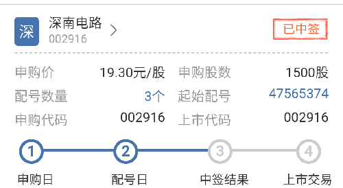 人均中签_摇号中签图片