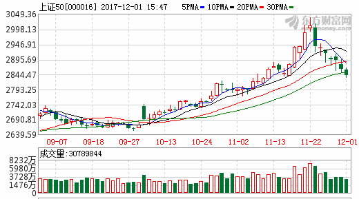 2018年将是煤炭、钢铁、有色股的天下,银行、