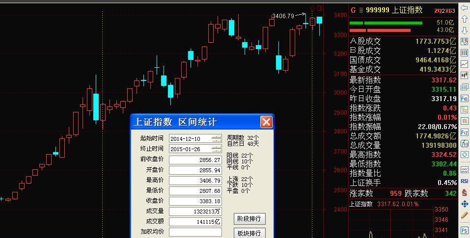 招商公路将于2018年1月22日上_华北高速(000