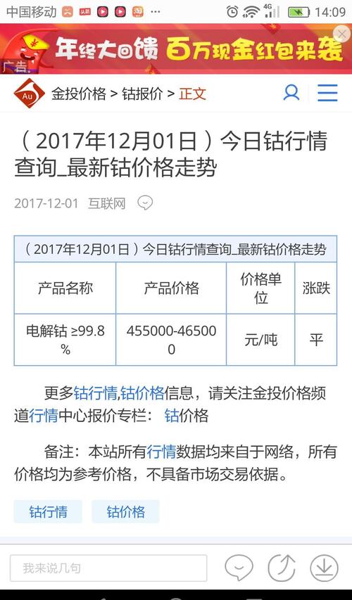 钴价在上涨,股价在下跌,小散不要中了庄家的奸