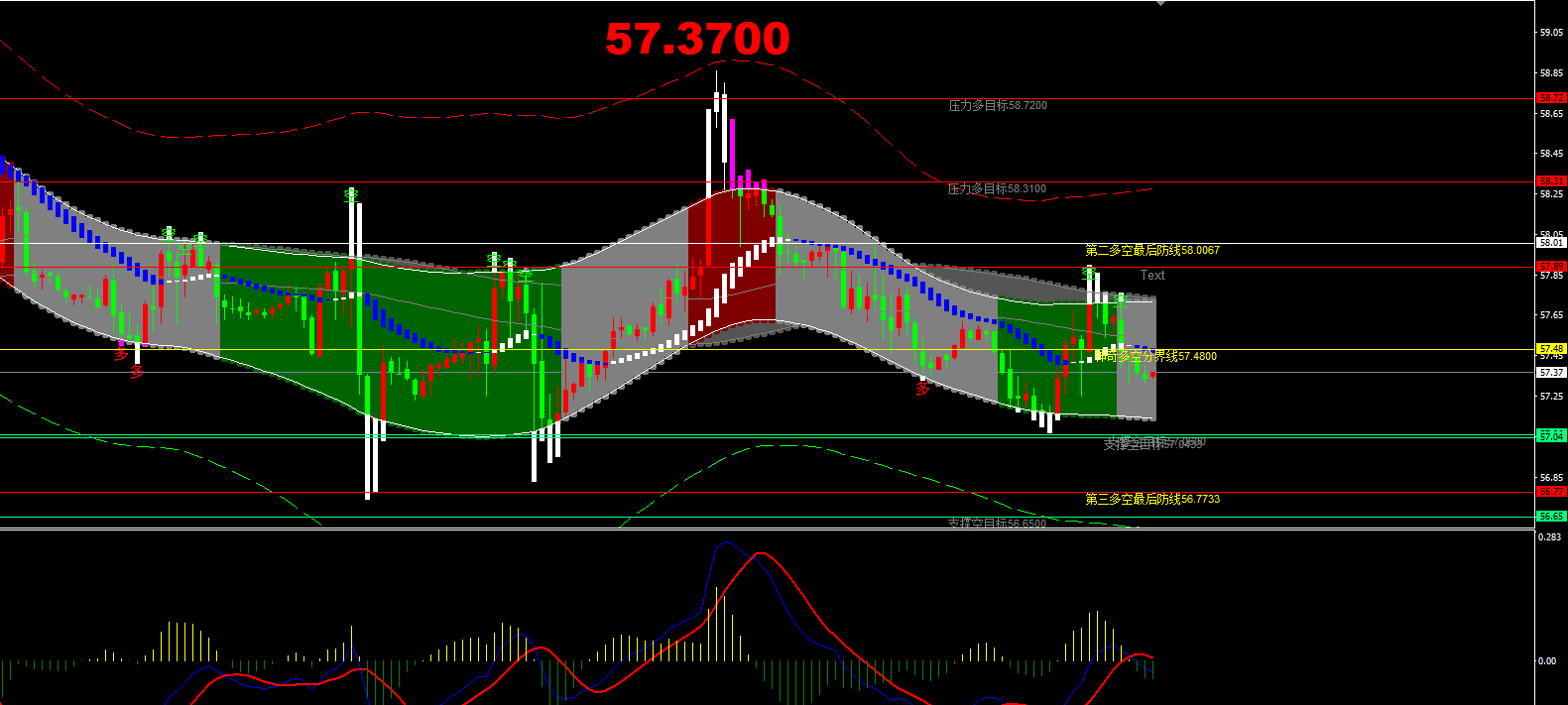 gdp增速_2017年澳大利亚gdp(3)