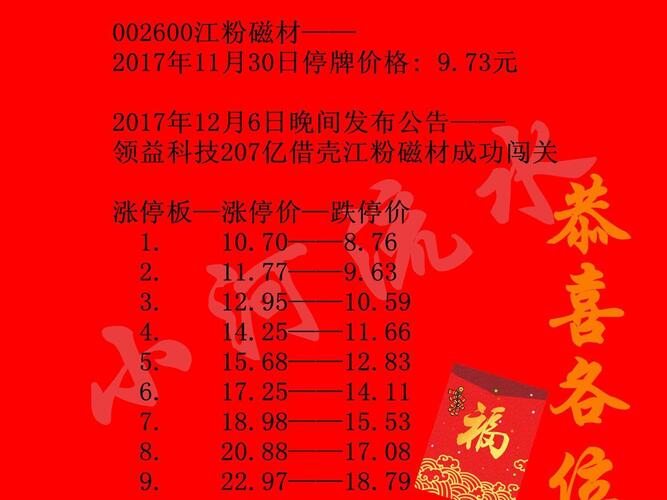 祝贺--领益科技207亿借壳江粉磁材成功闯关[献