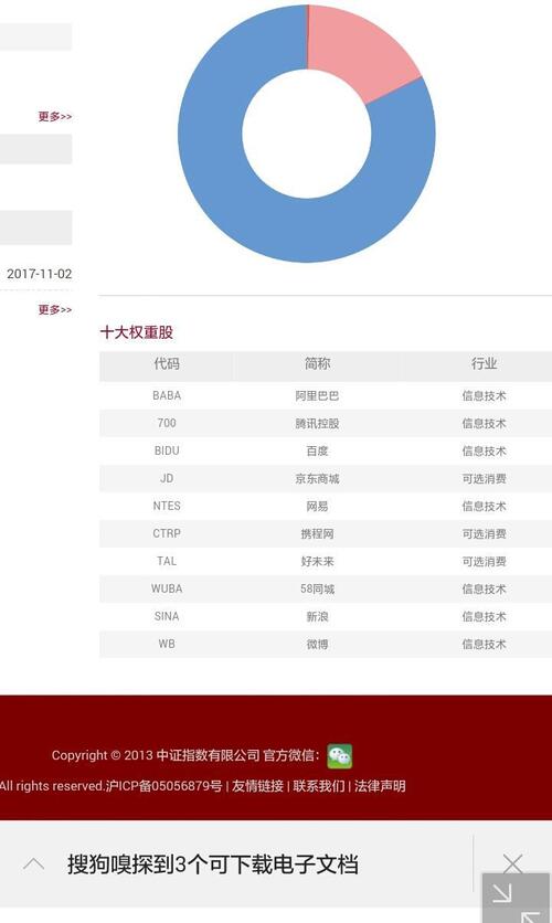 持仓会根据市值经常调动!_易方达中概互联50E