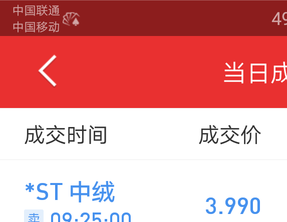 今天减仓st中绒,聚灿光电,继续加仓恒运_穗恒运