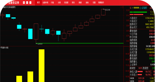 今日投资策略就一个字买ETFFund_博客(dcb