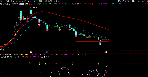 603106_恒银金融(603106)股吧_东方财富网股吧