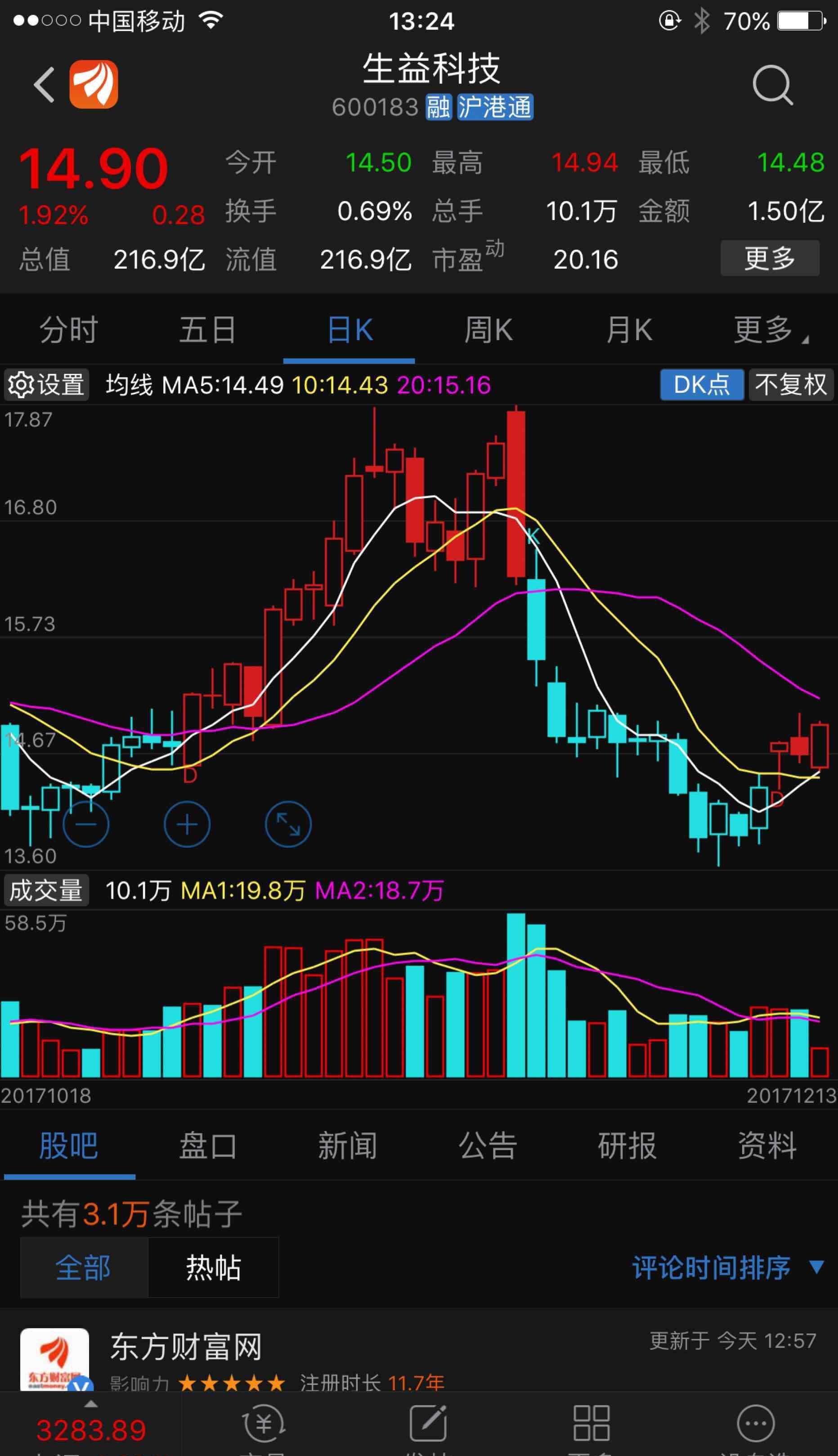 金安国纪吧(002636.sz) 正文