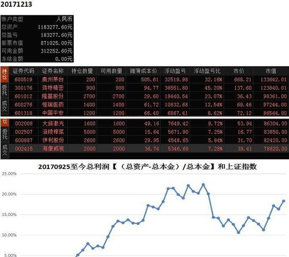 收入消费曲线_等收入曲线的概念(3)