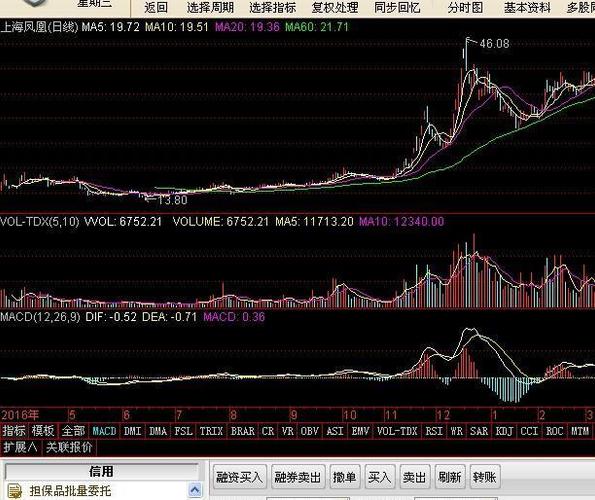 成飞中学生原图_成飞集成中航收入(3)