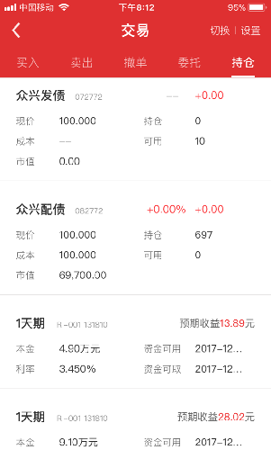什么叫配售申购 0114E9E17239FA23CF2D14520B96B7FD.png
