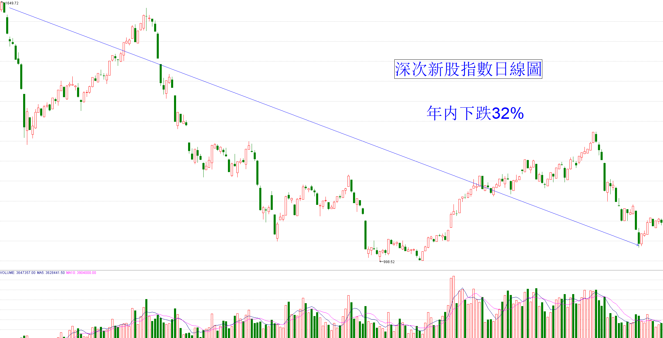 华西村人均收入_人均收入2.3万美元