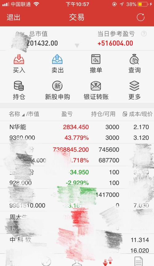 韭菜,华能水电还有几个板_深深房A(000029)股