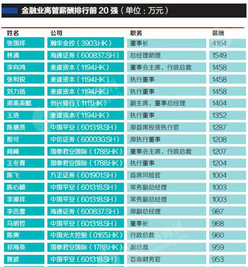 广东gdp排名_2019年gdp排名(3)