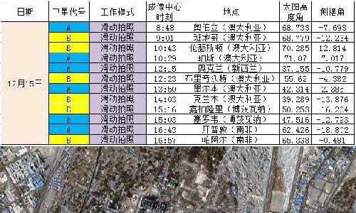 潮州市英塘村人口_潮州市人口密度