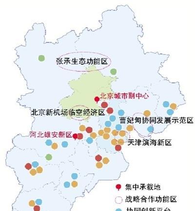创新中心的整体托管模式,