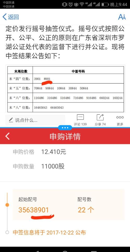 感谢002922伊戈尔[献花]_伊戈尔(002922)股吧