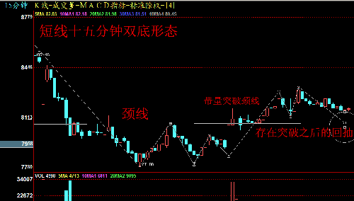 概率公式c怎么计算