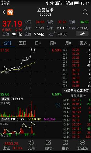 股票怎么算涨停南宫28官网- 南宫28官方网站- 南宫28APP下载
