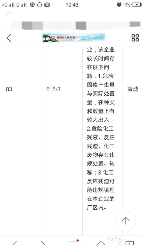 广德县gdp(2)