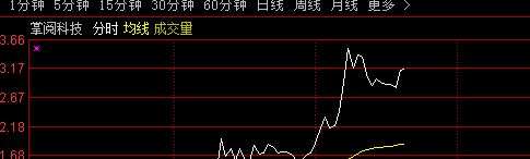 12月26日（周二）实时直播