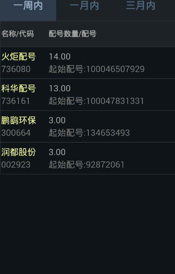 感谢毛爷爷!岁末发红包了