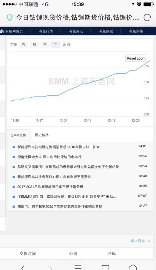 钴粉走势,是直奔60万去了