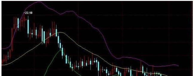 交易员阿呆_证券交易员收入(3)