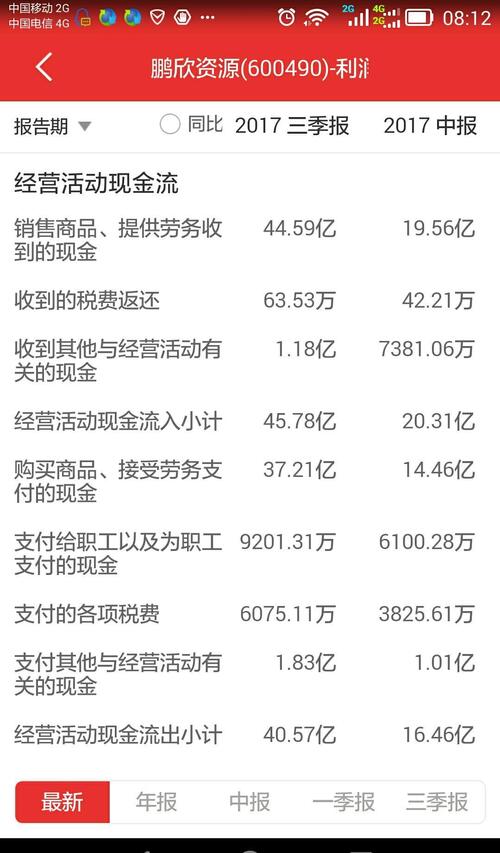 回笼炕的盘法图片_销售收入现金回笼
