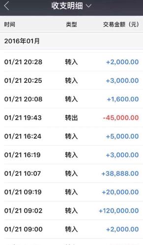 大额现金报告如果没有运用到借贷宝个人账户可