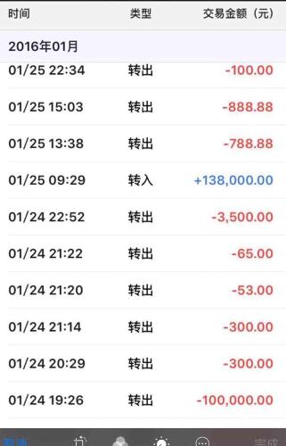 大额现金报告如果没有运用到借贷宝个人账户可