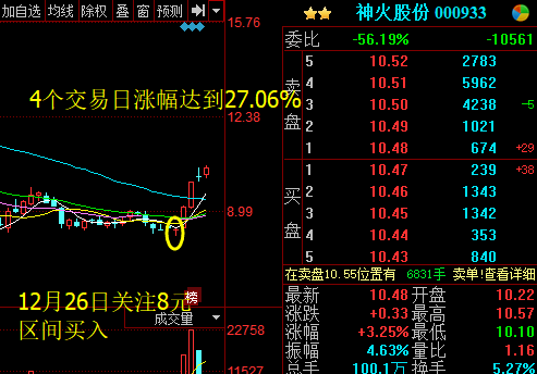 【涨停板涵菱】:2017这些股票涨翻了! 2018风
