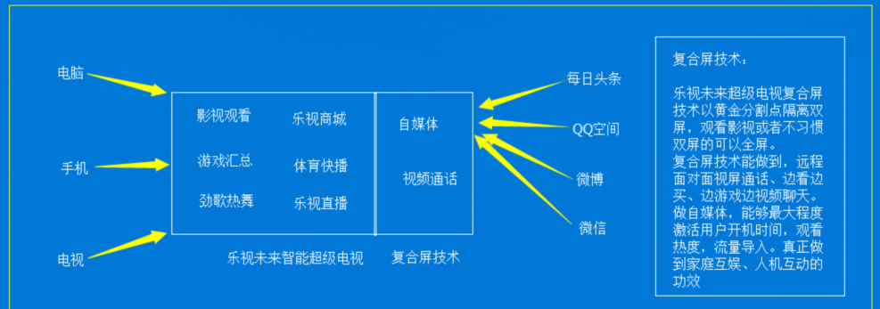 点对点面对面 DCDE6B060E28789C00E152DA34495B3B.png