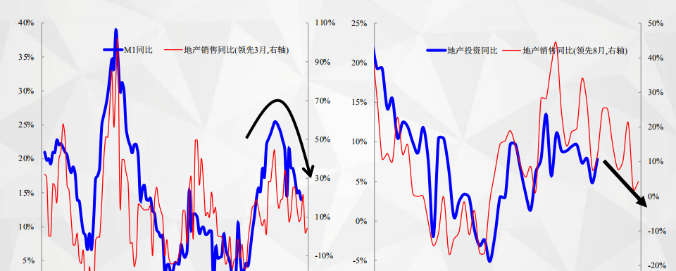 gdp增速_2018年gdp涨幅(3)