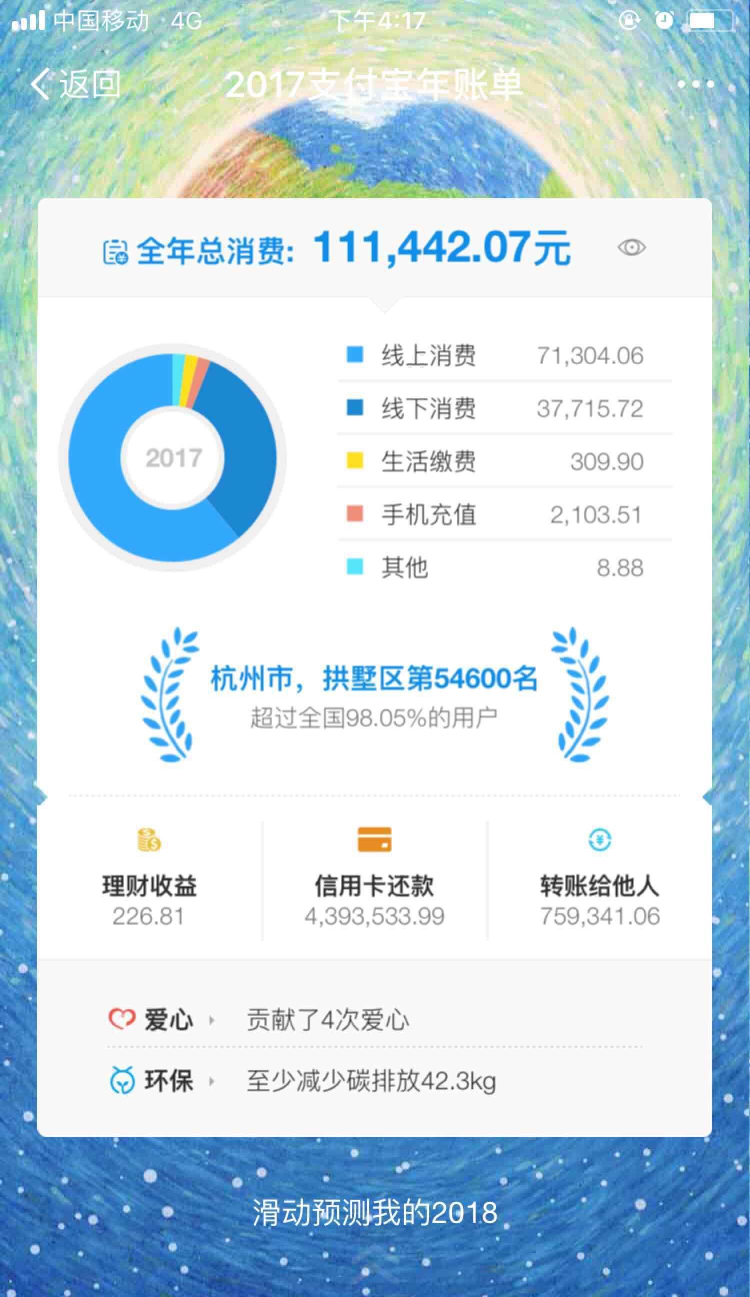 我刚截的支付宝账单,免得又说我装b