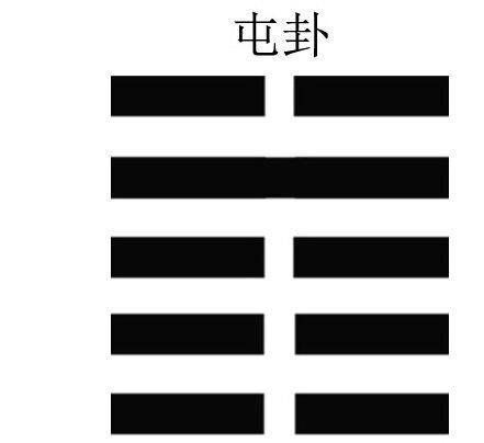 交易占之屯卦_水雷屯卦是吉卦吗_水雷屯卦占恋爱