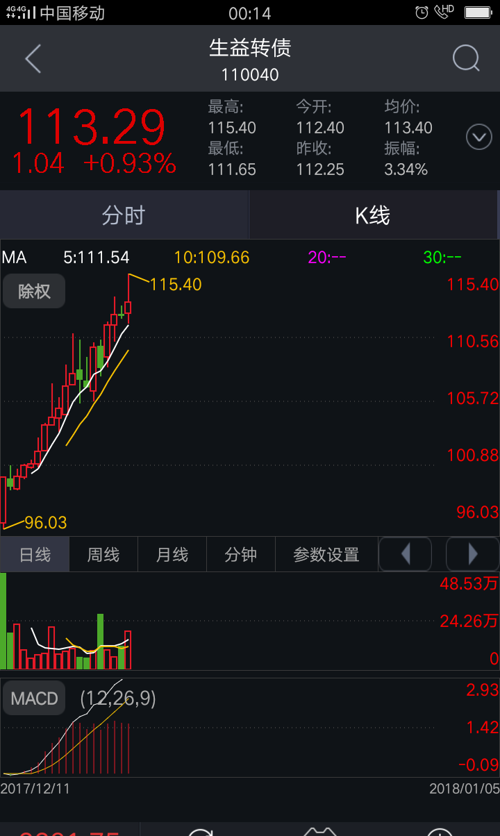绝对的定心丸!